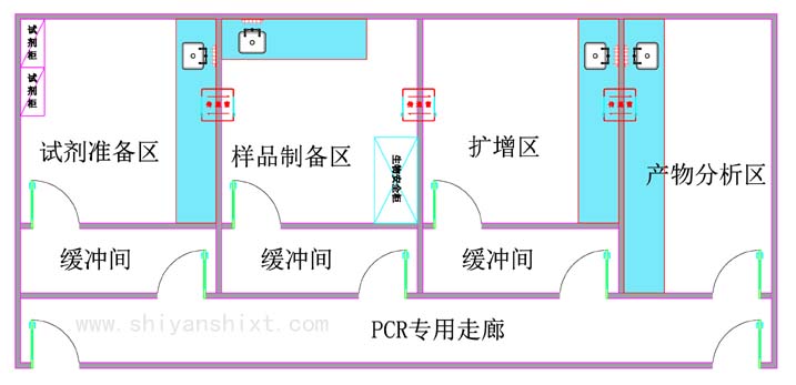 PCR實驗室規劃設計平面圖欣賞