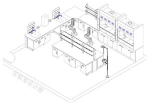 實驗室設(shè)計圖