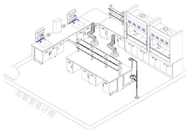 實驗室設計圖
