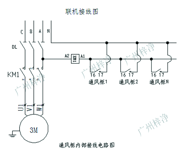 通風柜通風廚聯機接線圖-廣州梓凈提供